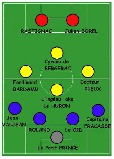 Épisode Chablis Hebdo : Chablis s'en foot ! de l'émission L'Apéro