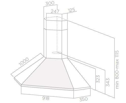 Schéma de «  Acuta Inox  »