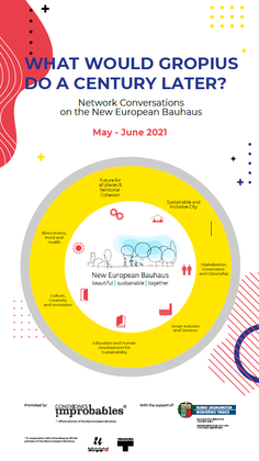 New European Bauhaus - Île d'Europe