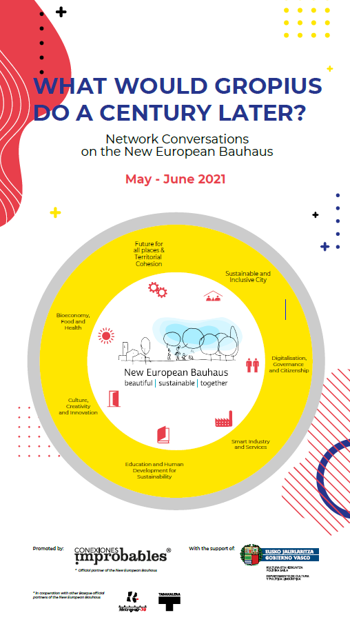 New European Bauhaus - Île d'Europe