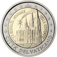 Les finances du Vatican