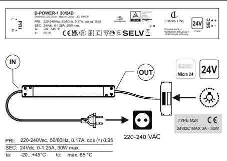 Convertisseur 30W