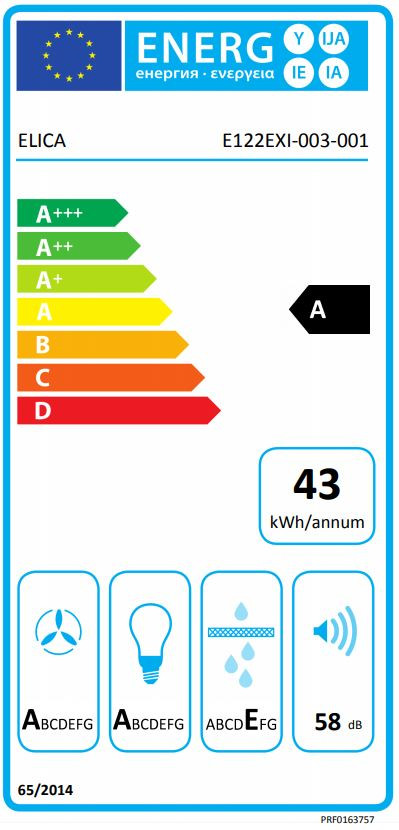 Rules Naked Personnalisable