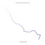 Thylacine • Train