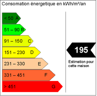 L'étiquetage énergétique - Fréquence Europe