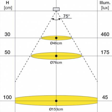Maiwy Aluminium